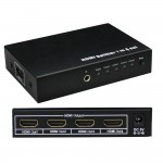 HDMI Splitters